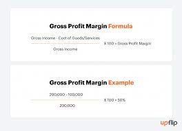 how to calculate profit margins and