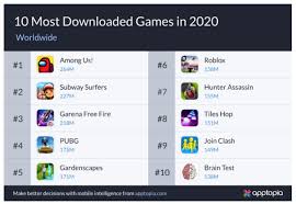 top mobile apps of 2020 tiktok fitbit