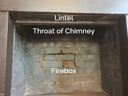 A Fireplace Chimney Explained