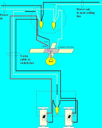 how to wire a ceiling fan for separate