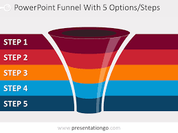 5 Level Funnel Diagram For Powerpoint Presentationgo Com
