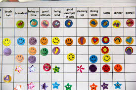 Sticker Reward Chart Close Up Keianna Sticker Chart