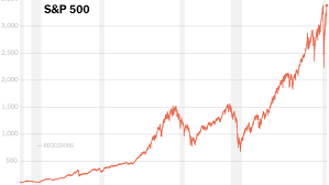 s p 500 at record as stock market