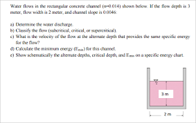 Solved Water Flows In The Rectangular Concrete Channel N