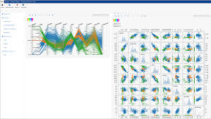 Dvp Data Visualization Platform