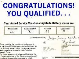 air force asvab composite scores
