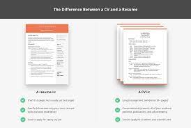 Two of the main differences between a resume and a curriculum vitae are how long they are and what purpose they serve. Cv Vs Resume What S The Difference Resume Genius