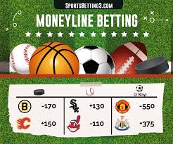 Money line odds odds are expressed in several different ways, some being more popular in different regions than others. Moneyline Betting Explained How To Bet The Moneyline Video Tutorial