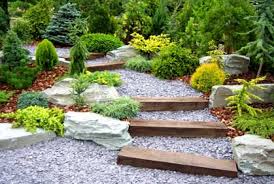 You might also like this photos. Rock Garden Ideas Landscaping With Rocks Pictures