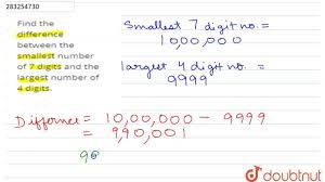 Find the difference between the smallest number of 7 digits and the largest  number of 4 digits.