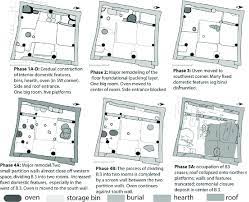 building 3 in six concentrated layers