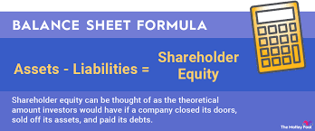 How To Read A Balance Sheet The