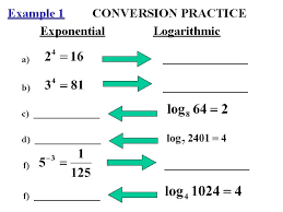unit 5 logarithmic functions inverse of