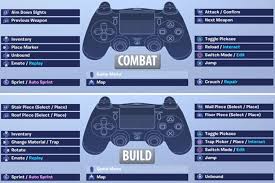 Here are the best settings for fortnite battle royale and campaign mode. Best Controller For Fortnite 2020
