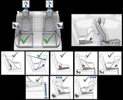 Child Safety Seats