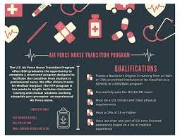 air force nurse transition program