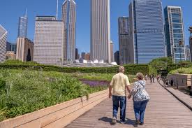 Chicago Retirement Communities