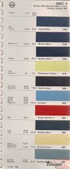 Bmc Paint Chart Color Reference