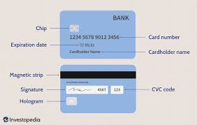 8 credit cards with easy application requirements; Credit Card Definition