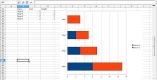 How To Make A Gantt Chart In Openoffice Calc In Windows
