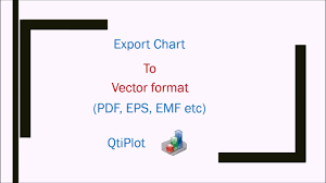 Exporting Qtiplot Chart To Pdf