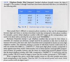 solved 14 12 telephone number word