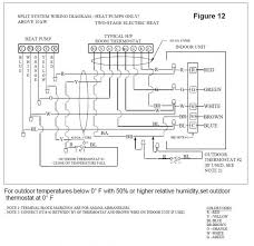 A collection of circuitry diagrams could be called for by the electric assessment authority to approve link of the home to the general public electrical supply system. Goodman Outside Thermostat Question Doityourself Com Community Forums