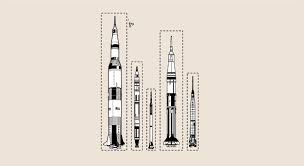 Rockets By Size Activity Nasa Jpl Edu