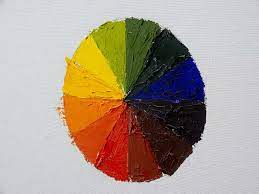 Color Wheel For Artists