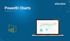 Power Bi Charts Useful Charts For Creating Power Bi