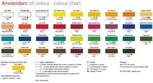 Color Charts Pigment Information On