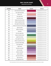 Dmc Color Chart Figgy Designs