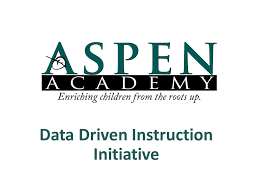 Data Driven Instruction Initiative Start With The Standards