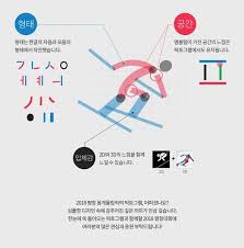 스와치는 이번 2018 평창 동계올림픽에서도 2018년 평창 올림픽 공식 로고를 모티브로 한 두 가지. Pin On ë‹¬ë ¥