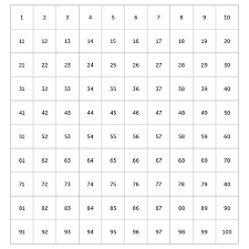 Magnetic 100 Number Grid Chart