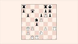 It automates the tasks of a storage administrator: Chess Watch The Power Of The Queen Knight Duo In This Useful Opening Trap Financial Times