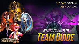 Here's a tutorial on how to do the quests in.join necrodungeon. Summoners War Nb10 Team Guide Starter To Speed Team