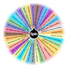 Anime spinning wheel