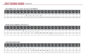 Sizing Guides And Charts