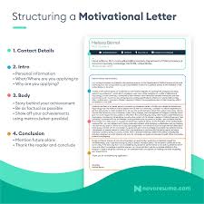 motivation letter writing guide