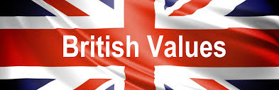 British Values - Oulton Academy