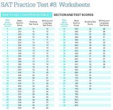 when is the best time to take the sat