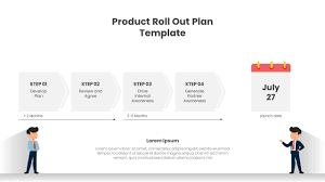 roll out plan template for powerpoint