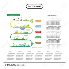 Info Chart Renewable Energy Bio Green Ecology