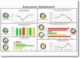 Download Free Excel Dashboard Project Management Spreadsheet