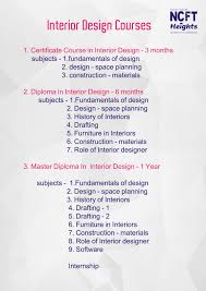 ncft hieghts interior designing courses