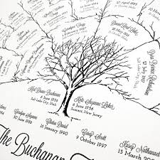 5 Generation Ancestral Family Tree Gifts Family Tree