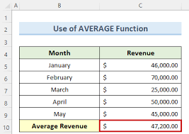 calculate average revenue in excel 6