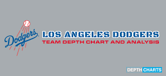 2019 Los Angeles Dodgers Depth Chart Updated Live
