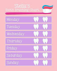 Pin By Eleditadesigns On Tooth Fairy And Dentist Office